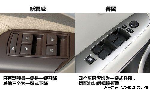 空間配置靜態(tài)對(duì)比 馬自達(dá)6睿翼VS新君威 汽車之家 空間配置靜態(tài)對(duì)比 馬自達(dá)6睿翼VS新君威 汽車之家