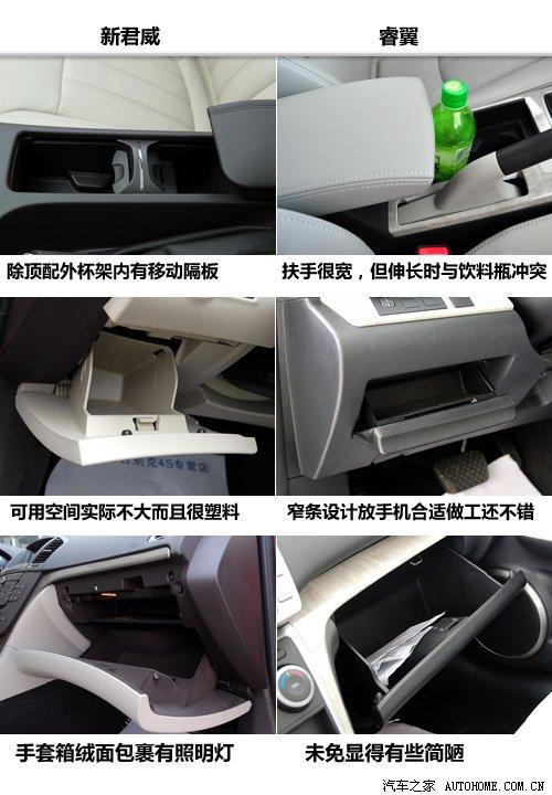 空間配置靜態(tài)對(duì)比 馬自達(dá)6睿翼VS新君威 汽車之家 空間配置靜態(tài)對(duì)比 馬自達(dá)6睿翼VS新君威 汽車之家