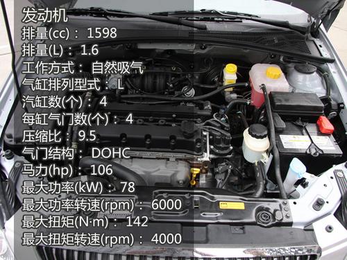 ُ(g��u)܇����Ⱥ���������N��ǰ10��܇�����] 