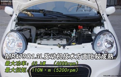 ��ò�x܇��4�����Ϊ�(d��)�ص�΢/С��܇���] 