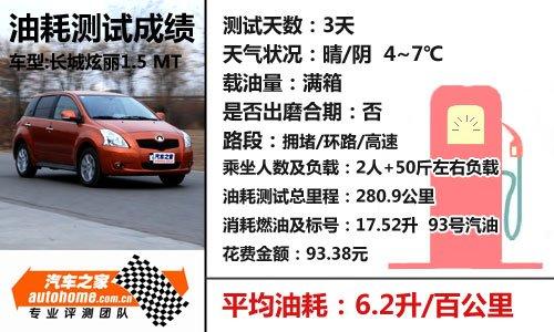 �@�؄����M�������L������1.5mtС�yԇ ��܇֮��