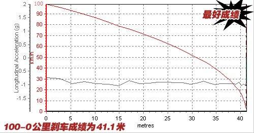 �@�؄����M���ˣ��L������1.5mtС�yԇ ��܇֮��