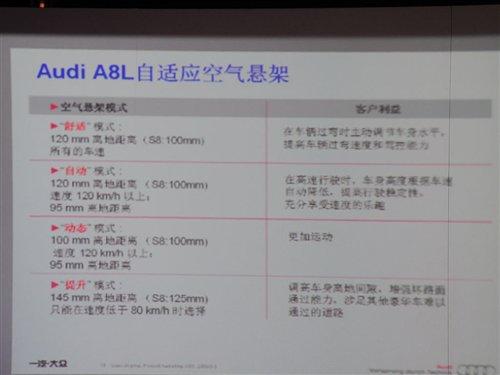 升級游戲!試駕全新奧迪A8L 3.0 FSI 汽車之家 升級游戲!試駕全新奧迪A8L 3.0 FSI 汽車之家