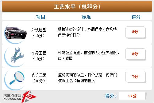 ���g��ݔ�o����܇ ˹���_���JԔ���w�