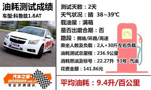 �ǰ���߀�Ǳ����`������Ɲ1.8ATС�y(c��)ԇ ��܇֮��