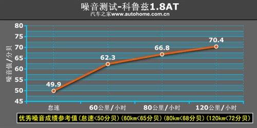 �ǰ���߀�Ǳ����`������Ɲ1.8ATС�yԇ ��܇֮��