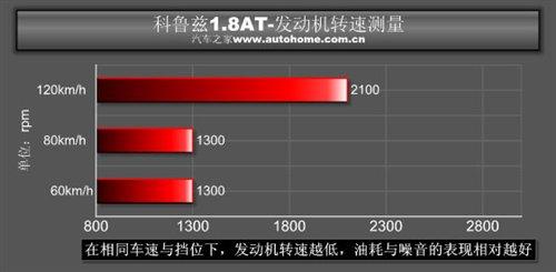 �ǰ���߀�Ǳ����`������Ɲ1.8ATС�yԇ ��܇֮��