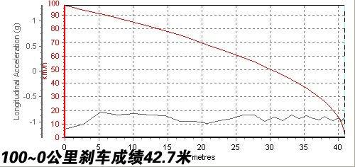 �ǰ���߀�Ǳ����`������Ɲ1.8ATС�yԇ ��܇֮��