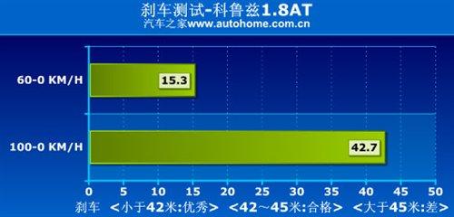 �ǰ���߀�Ǳ����`������Ɲ1.8ATС�yԇ ��܇֮��