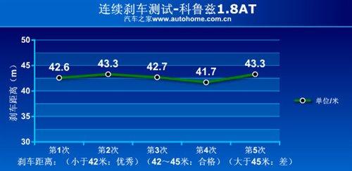 �ǰ���߀�Ǳ����`������Ɲ1.8ATС�yԇ ��܇֮��