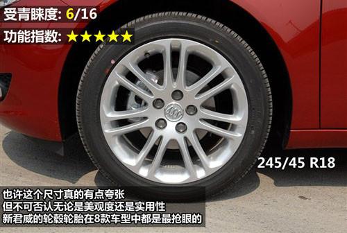 ���^�OӋ�c���� 8������܇ȫ��λ���ƴ