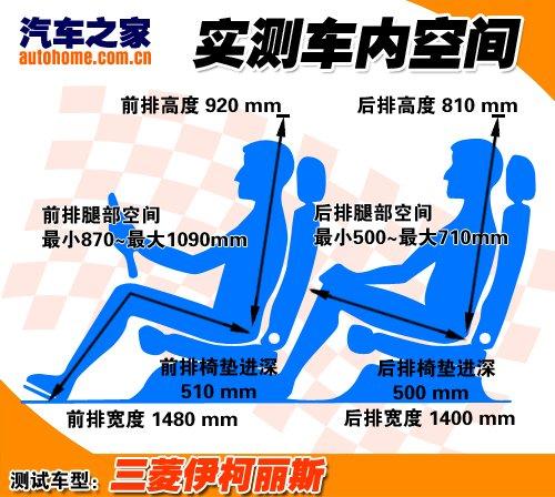 生人勿近!靜態(tài)體驗(yàn)三菱跑車伊柯麗斯 汽車之家 生人勿近!靜態(tài)體驗(yàn)三菱跑車伊柯麗斯 汽車之家