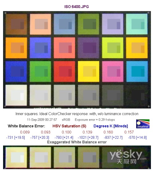 ISO 6400偏移測(cè)試