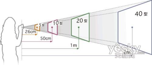 ���x�c��