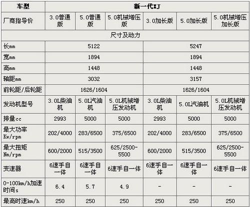 ��һ���ݱ�XJ�����Aӆ-����1�����A