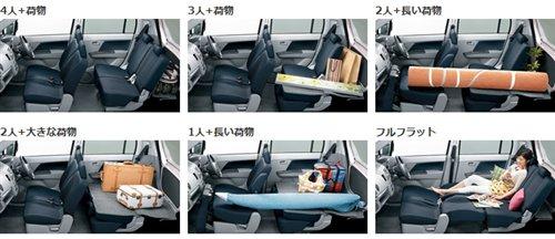 �±�����/Splash �ľ�ɿ���܇(ch��)��(gu��)�a(ch��n)���� ��܇(ch��)֮��