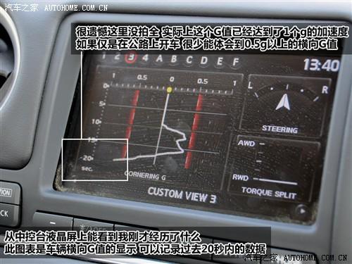 ��܇֮�� �M���ծa(ch��n) �ծa(ch��n)gt-r 09�� r35