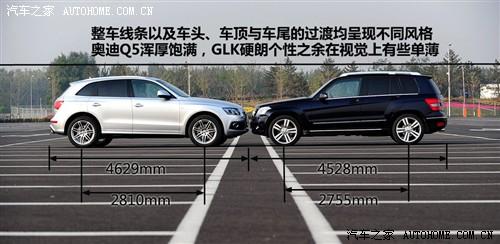 ��܇֮�� �M�ڊW�� �M�ڊW��q5 09�� 3.2 quattro