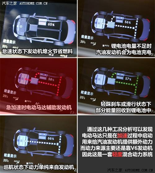 ��܇(ch��)֮�� �M(j��n)�ڱ��Y ���Ys��(j��) 2010�� s 400l hybrid