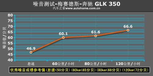 ԽҰ����һ�ӏ��� ���YGLK 350ԽҰ�yԇ ��܇֮��