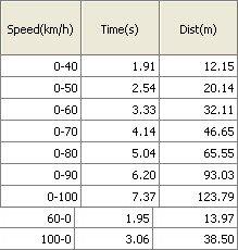 ԽҰ����һ�ӏ��� ���YGLK 350ԽҰ�yԇ ��܇֮��