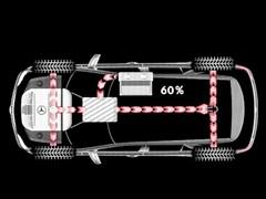 ��܇֮�� �M(j��n)�ڱ��Y ���Ym�� 2010�� ml 450 hybrid