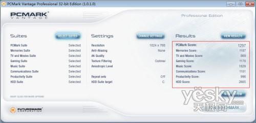 (li��n)��������С�w�ePC��IdeaCentre Q110�u�y