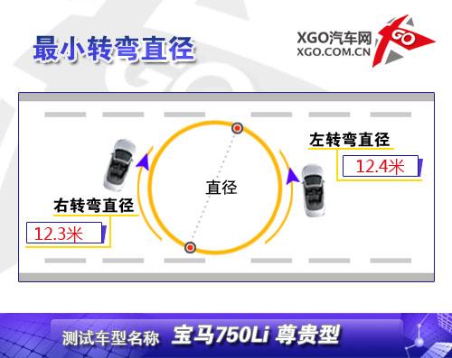 �����{񂘷Ȥ�ĺ��A܇ �yԇ���R750Li