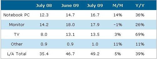 �yһ�����D 2010��ƽ���ҕ�ИIչ��