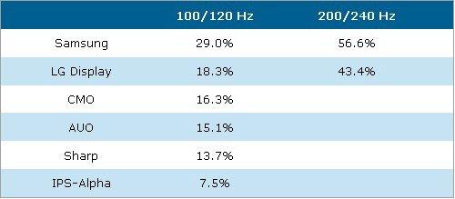 �yһ�����D 2010��ƽ���ҕ�ИIչ��