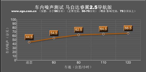 �������/�ͺĽ��� ��Ȝyԇ�R���_���