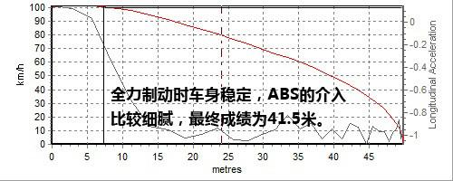 �������/�ͺĽ��� ��Ȝyԇ�R���_���