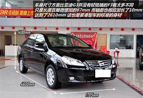 �c����A3�࿹�� ���ıȁ���G3������