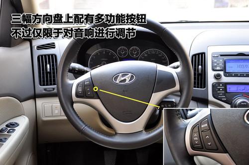 ����������� �����F��i30ʹ�ø���