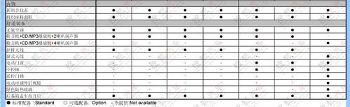 19�ռ������� �½��_��������ȫ���ع�