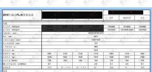 19�ռ������� �½��_��������ȫ���ع�