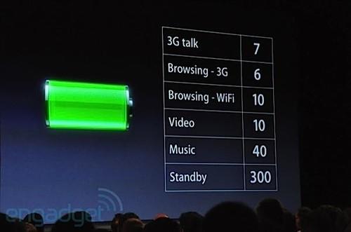 �O(p��ng)��iPhone 4�l(f��)�� ʮ���(xi��ng)�Ɇ�(w��n)���ٽ�� 