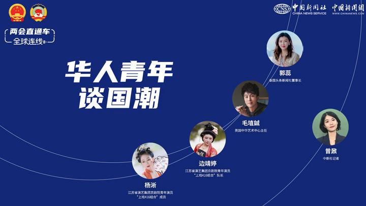 兩會(huì)直通車(chē)·全球連線看兩會(huì)：華人青年談國(guó)潮